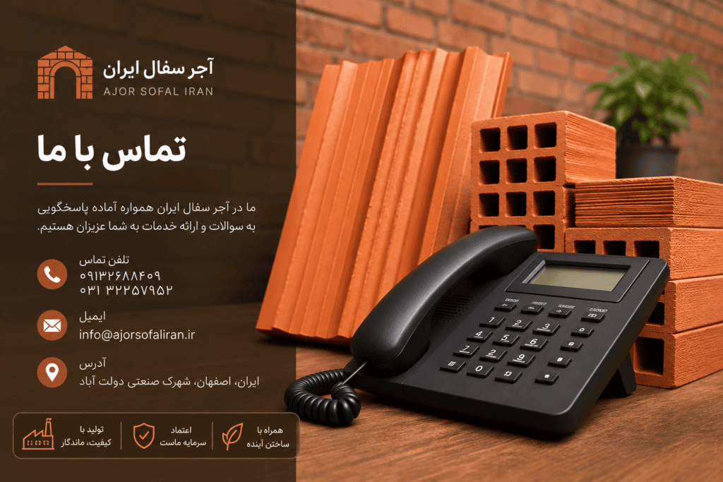 contact-us